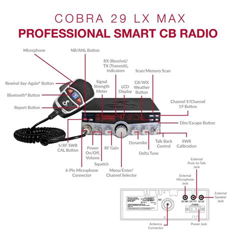 Cobra Power Mic Wiring Diagram
