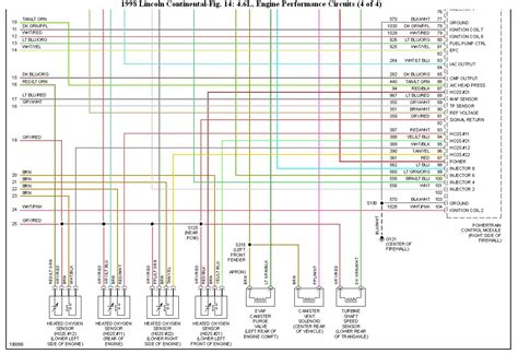 Free Wiring Diagram 1998 Lincoln Continental