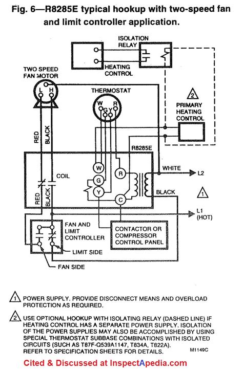 Furnace Fan Wiring Diagram