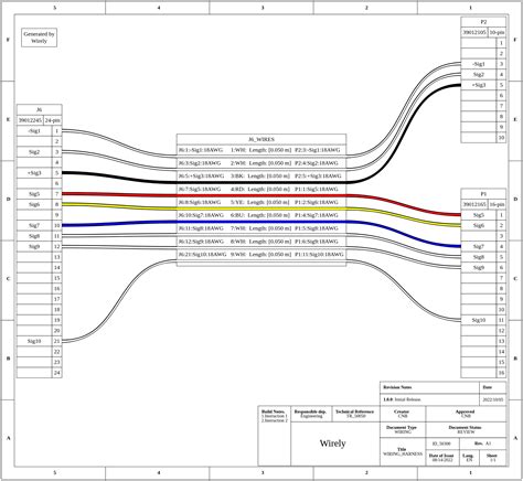 Wiring Harness Design